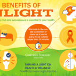 Get outside, safely catch some rays and enjoy these 5 health benefits of sunlight | HealthDiscovery.org