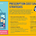 Spend less scratch on your scripts. Here are ways to pay less for prescriptions | HealthDiscovery.org