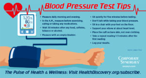 Use these blood pressure test tips twice a day for an accurate reading | HealthDiscovery.org
