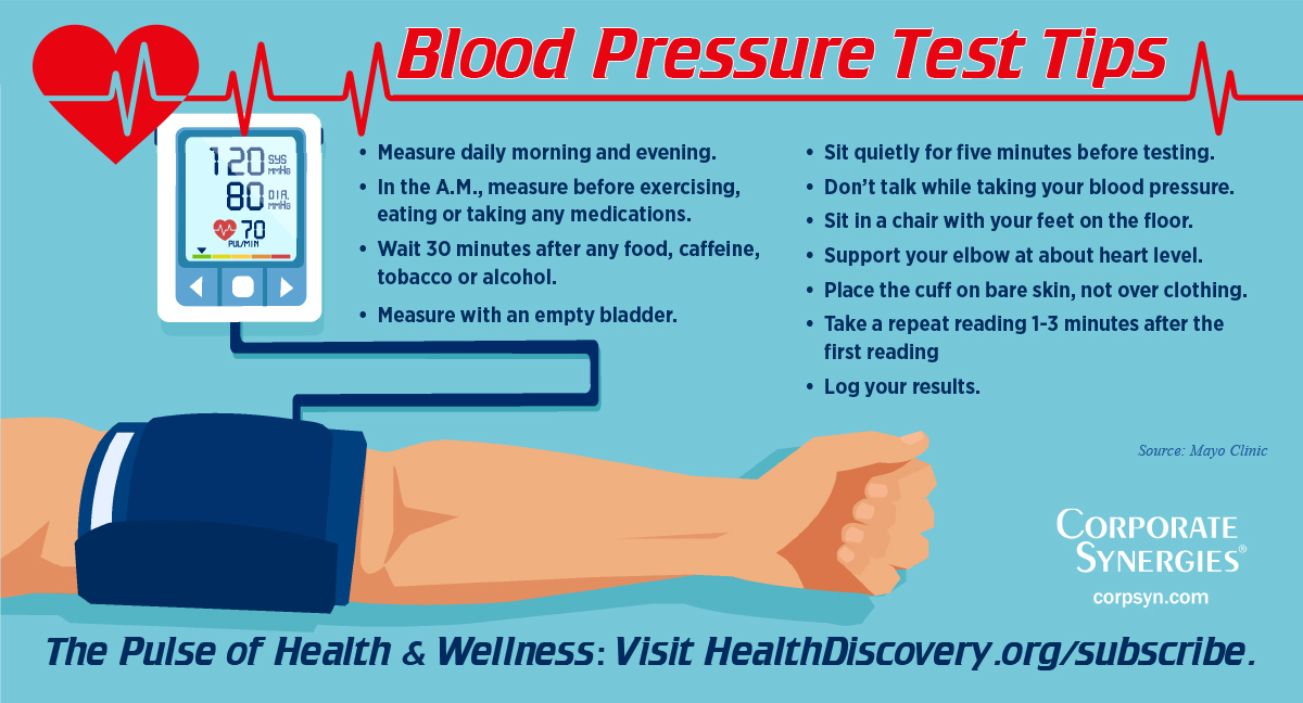 https://healthdiscovery.org/wp-content/uploads/2022/04/infographic_blood_pressure_final.jpg