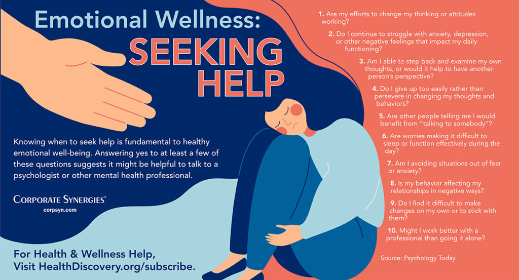 These 10 questions help determine if you might benefit from professional emotional wellness help | HealthDiscovery.org