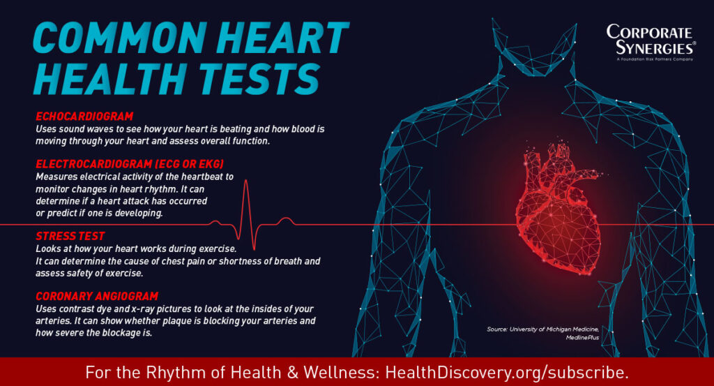 These common heart health tests could be routine or used to diagnose new conditions | HealthDiscovery.org