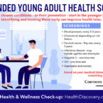 To help improve health at every age, get these young adult health screenings | HealthDiscovery.org