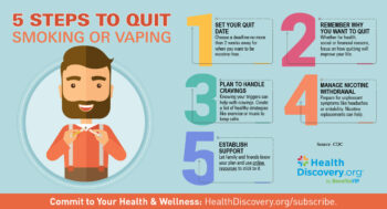 These 5 steps to quit smoking or vaping get you started toward better health | HealthDiscovery.org