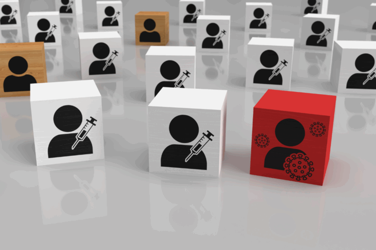Immunizations advised for herd immunity | Corporate Synergies