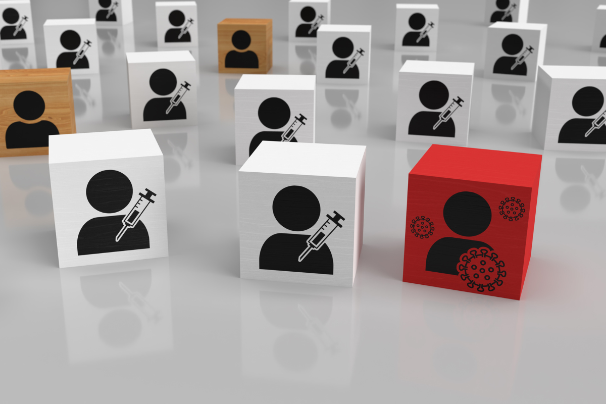 Immunizations advised for herd immunity | Corporate Synergies
