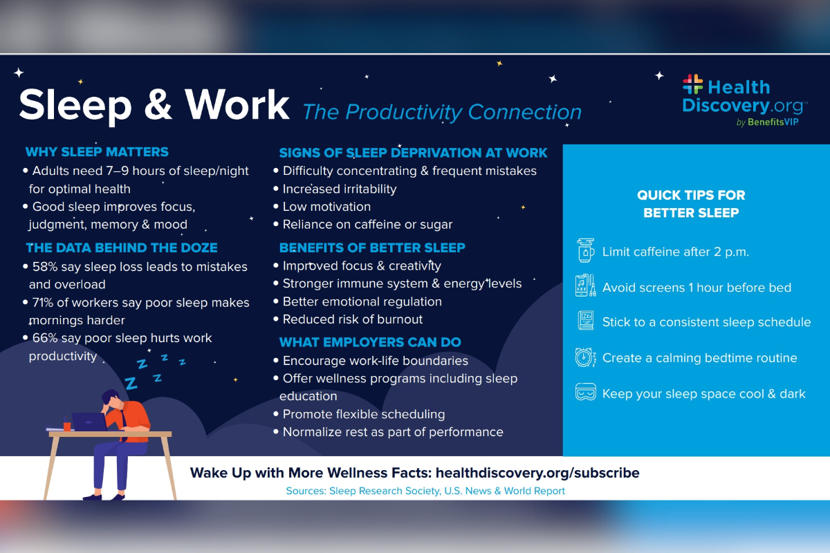INFOGRAPHIC: Sleep effects on work performance and wellness