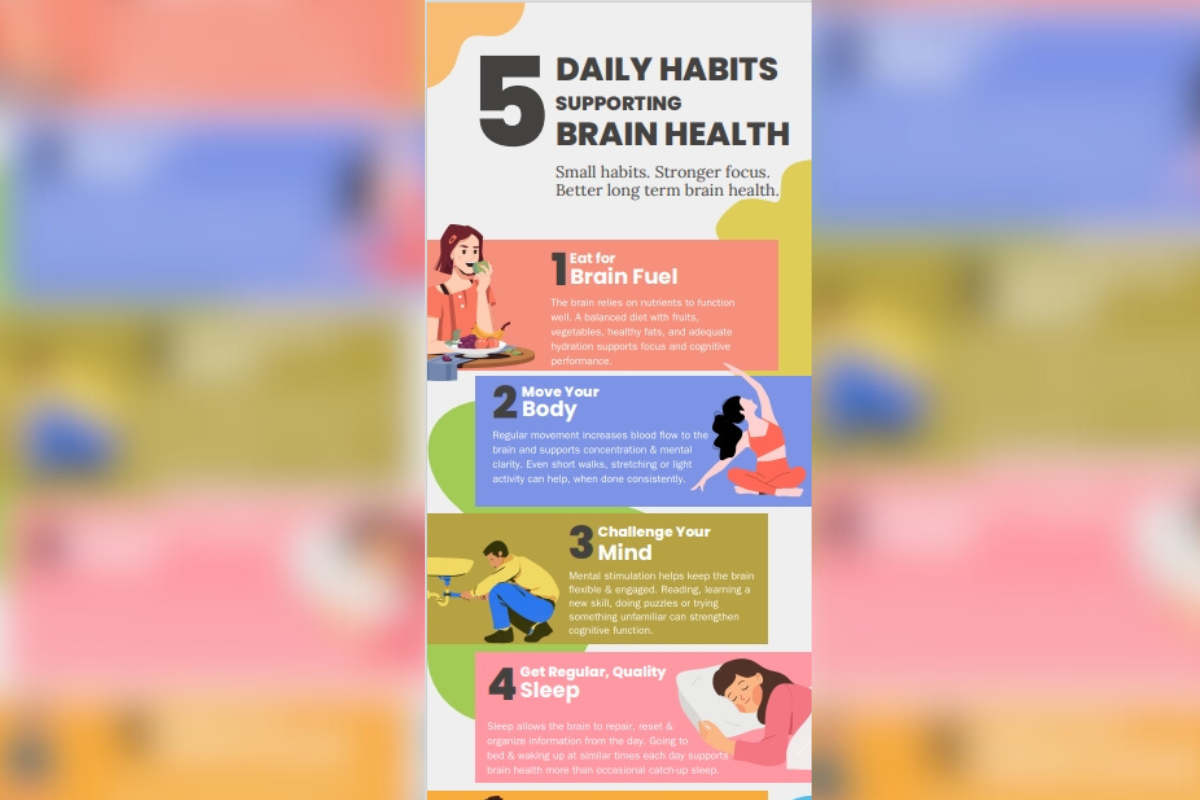 INFOGRAPHIC: 5 Daily Habits Supporting Cognition & Brain Health