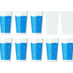 8 glasses of water hydration myth | Corporate Synergies