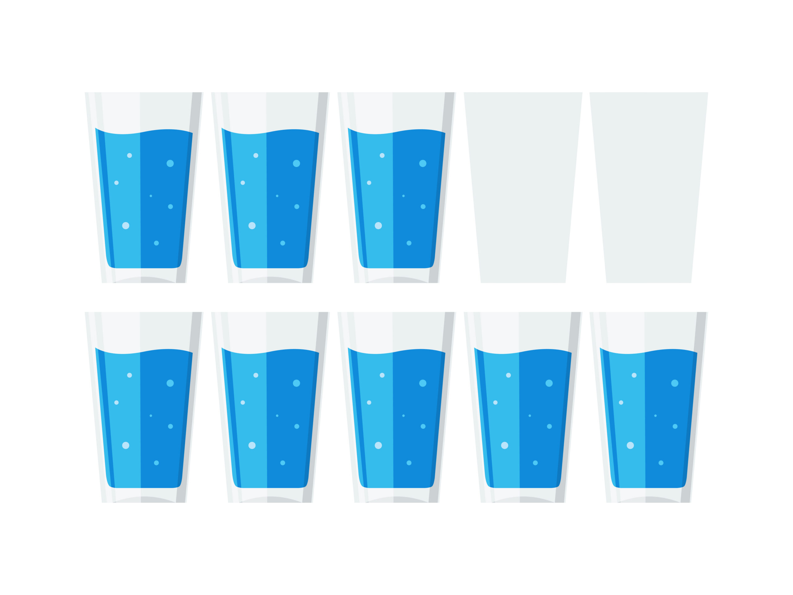 8 glasses of water hydration myth | Corporate Synergies